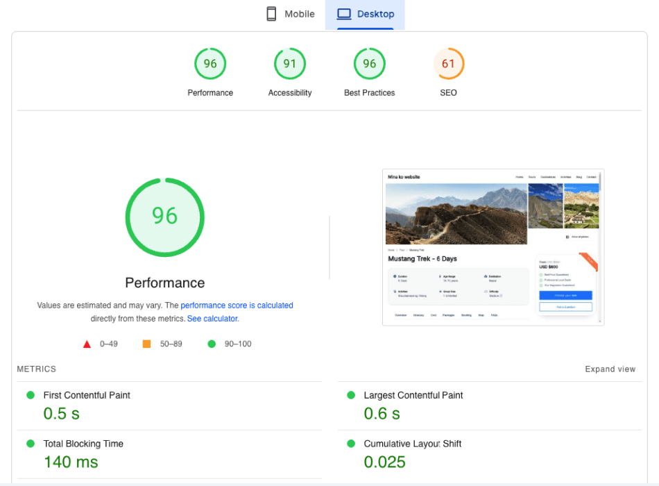 Tripcart Performance on Desktop