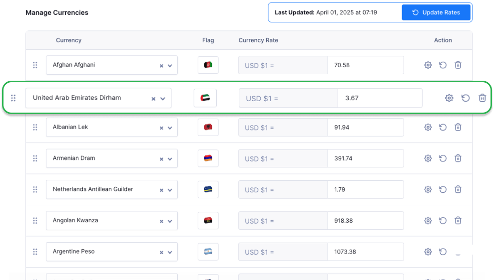 Manage Currencies